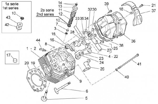 Motor Zylinderkopf II - Moto-Guzzi Breva 1100ccm 4T AC 2005- ZGULPA
