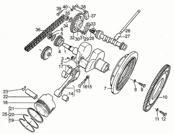Motor Kurbelwelle - Moto-Guzzi 850 T5 850ccm 4T AC 1986- ZGUVR