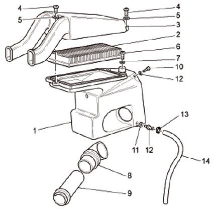 Motor Luftfilter - Moto-Guzzi Bellagio 940ccm 4T 2V AC 2008- ZGULYA00
