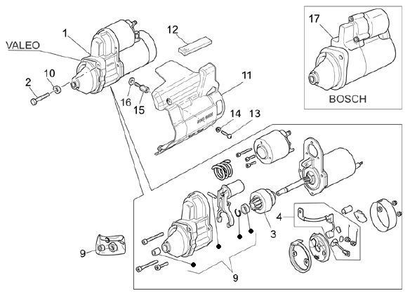 Motor Anlasser - Moto-Guzzi Breva 1100ccm 4T AC 2005- ZGULPC