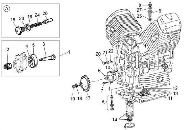 Motor Ölpumpe - Moto-Guzzi Breva 750ccm 4T AC 2003- ZGULL