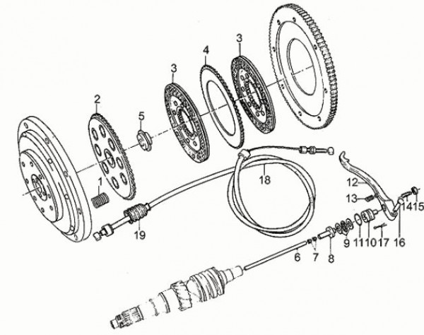 Motor Kupplung - Moto-Guzzi 850 T5 850ccm 4T AC 1985- ZGUVR