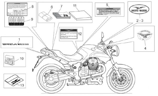 Fahrgestell Dekore - Moto-Guzzi Breva 850ccm 4T AC 2006- ZGULPB