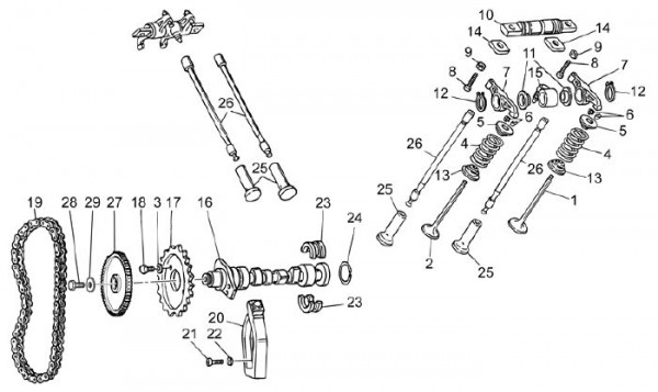 Motor Steuerung - Moto-Guzzi V 7 750ccm 4T 4V AC 2013- ZGULWU00