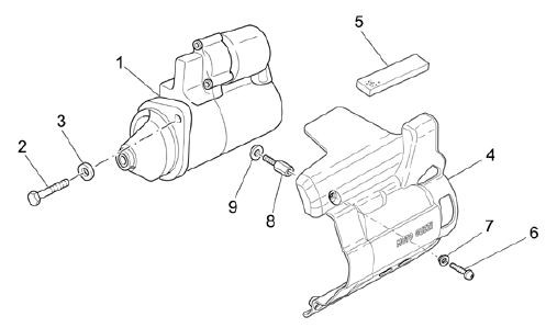 Motor Anlasser - Moto-Guzzi Breva 850ccm 4T AC 2006- ZGULPB