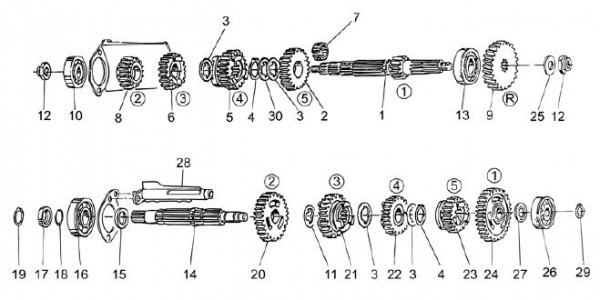 Motor Schaltgetriebe - Moto-Guzzi V 7 750ccm 4T 4V AC 2013- ZGULWE01