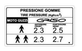 Aufkleber Reifendruck