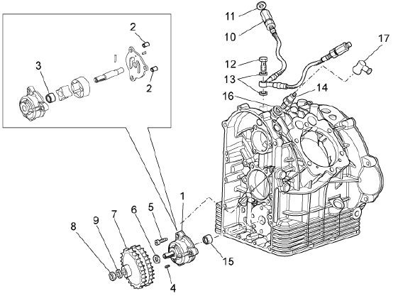 Motor Ölpumpe II - Moto-Guzzi Breva 1100ccm 4T AC 2005- ZGULPA