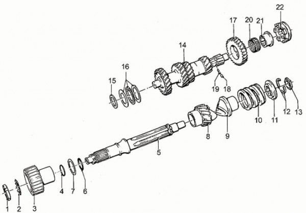 Motor Schaltgetriebe - Moto-Guzzi 850 T5 850ccm 4T AC 1985- ZGUVR