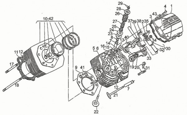 Motor Zylinderkopf - Moto-Guzzi 850 T5 850ccm 4T AC 1986- ZGUVR