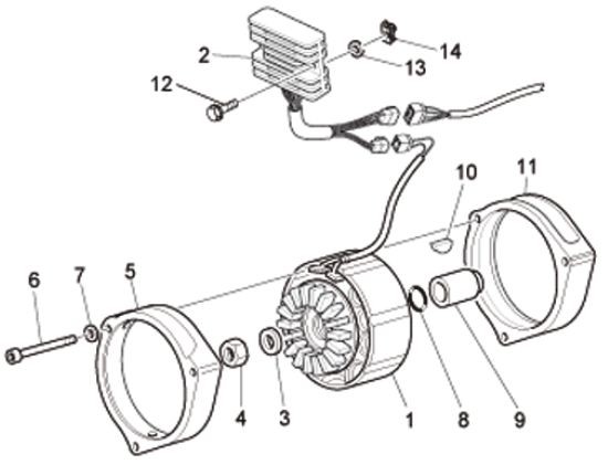 Motor Lichtmaschine - Moto-Guzzi Bellagio 940ccm 4T 2V AC 2008- ZGULYA00