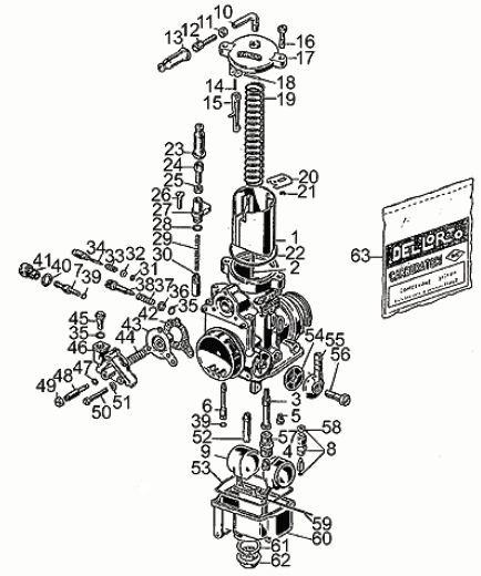 Motor Vergaserkomponenten - Moto-Guzzi 850 T5 850ccm 4T AC 1985- ZGUVR