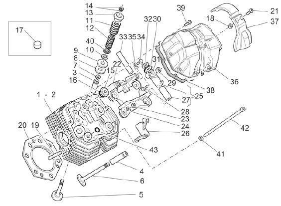Motor Zylinderkopf - Moto-Guzzi Breva 1100ccm 4T AC 2005- ZGULPA