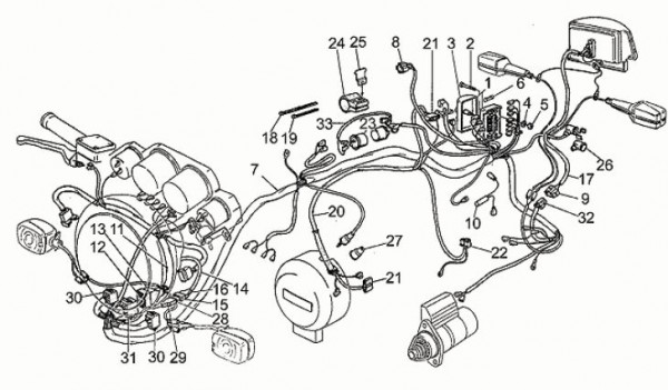 Elektrische Anlage elektrische Anlage - Moto-Guzzi 850 T5 850ccm 4T AC 1985- ZGUVR