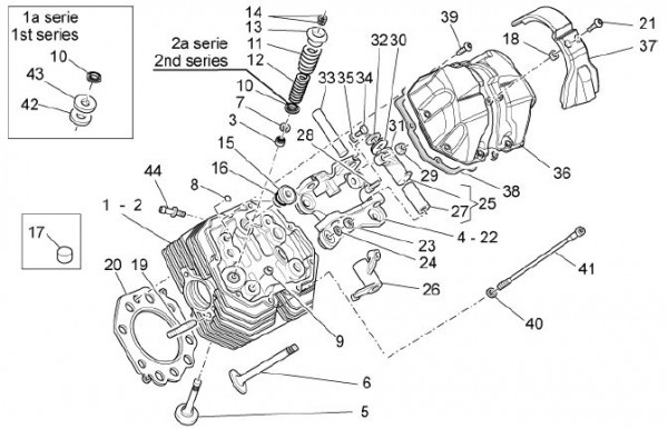 Motor Zylinderkopf - Moto-Guzzi Breva 1200ccm 4T AC 2007- ZGULPG