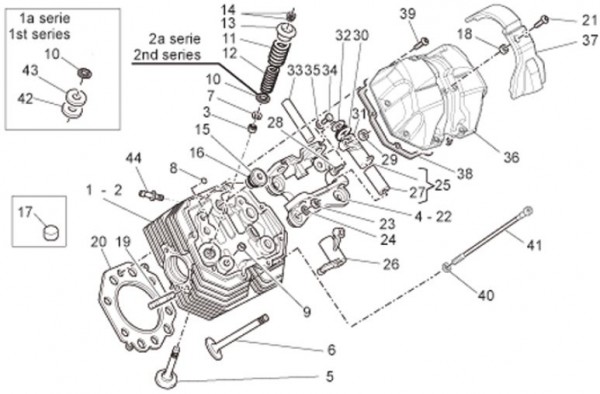 Motor Zylinderkopf - Moto-Guzzi Bellagio 940ccm 4T 2V AC 2009- ZGULYA00
