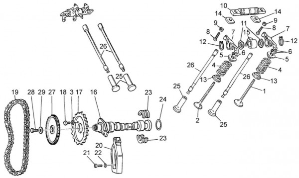Motor Steuerung - Moto-Guzzi V 7 750ccm 4T 4V AC 2015- ZGULWV01