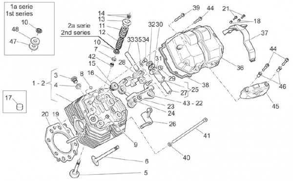 Motor Zylinderkopf II - Moto-Guzzi Breva 850ccm 4T AC 2006- ZGULPB